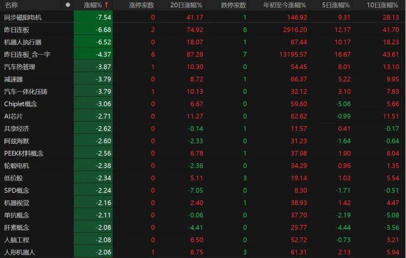 比利时甲组联赛A_“眉飞色舞”!A股延续调整比利时甲组联赛A,下周怎么布局?