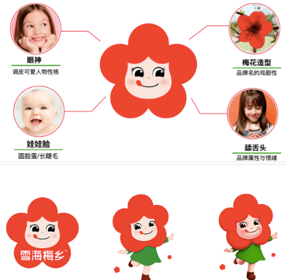 皇冠信用账号怎么开_西贝“军师”华与华多个设计撞脸国外知名品牌LOGO皇冠信用账号怎么开，作品还曾陷抄袭争议