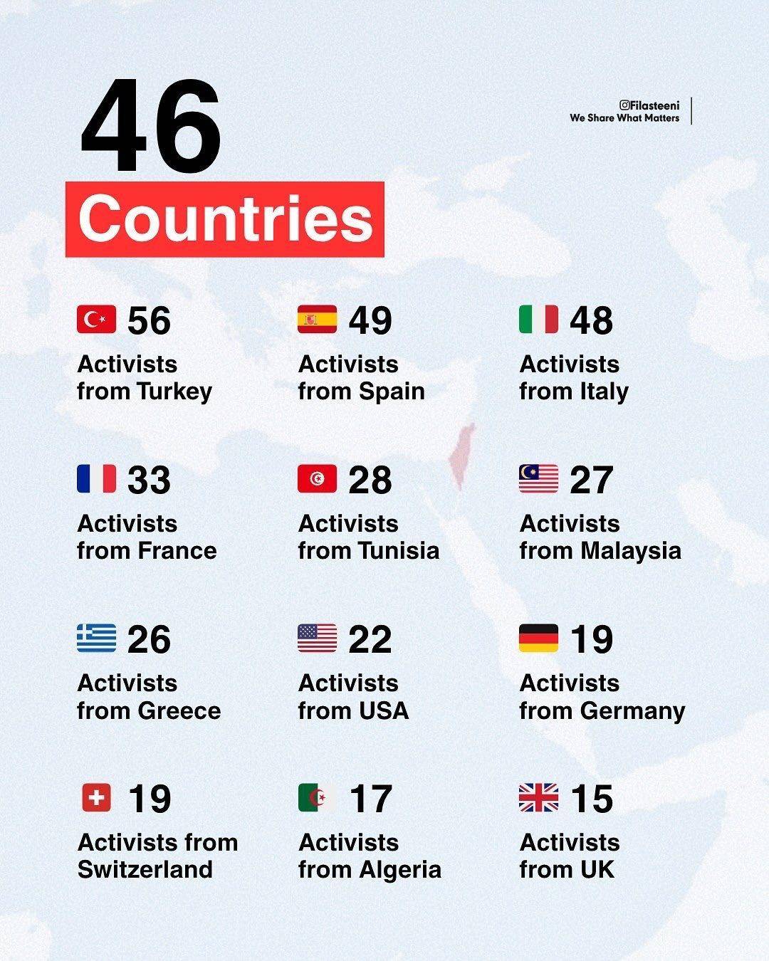 皇冠皇冠信用网平台_全军覆灭!以色列特种兵突袭皇冠皇冠信用网平台,443人被抓,土耳其不服,第2批接力