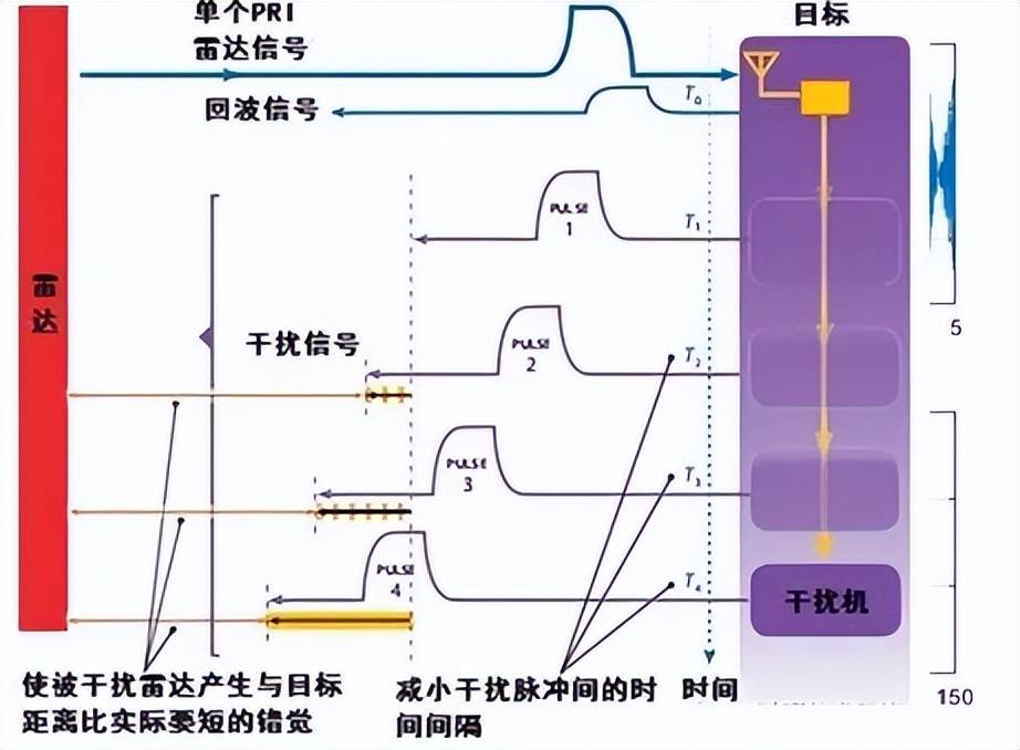 皇冠信用網代理
_近日曝光！中国用一辆吉普车虚拟10万吨航母皇冠信用網代理
，南海戏耍美军侦察机